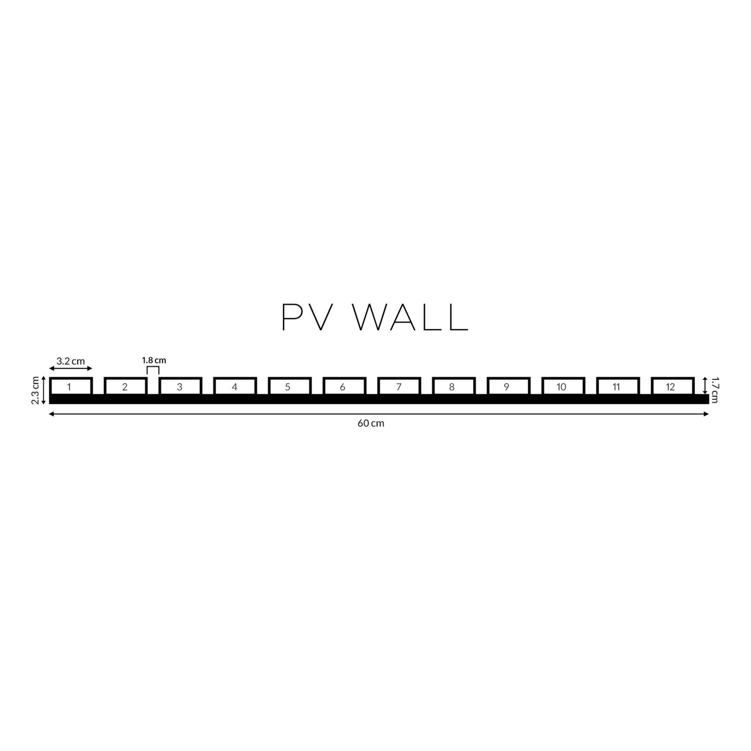 PvWall info